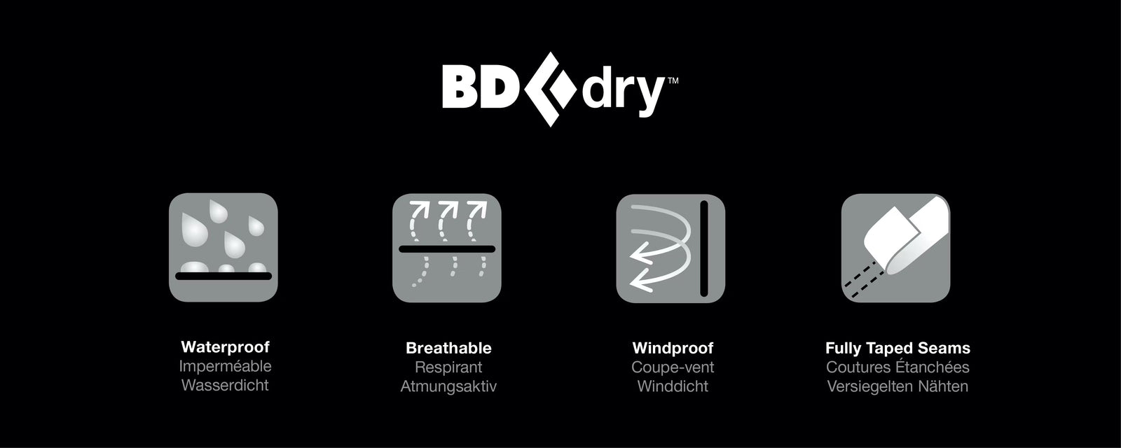 Bd dry waterproof rating on sale